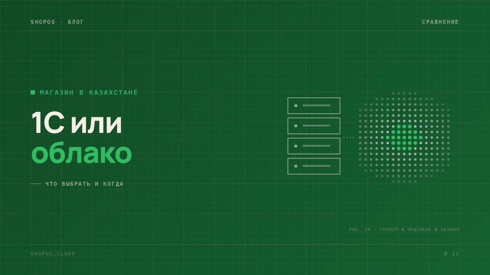 1С или облачная система