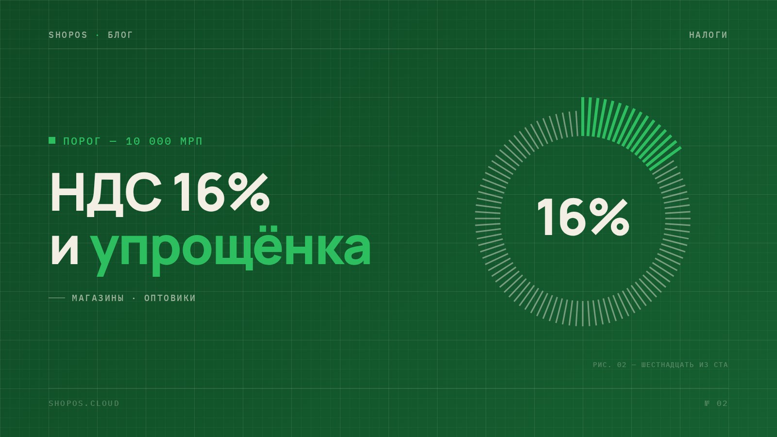 НДС 16% в 2026 году: упрощёнка, порог 10 000 МРП и оптовики в Казахстане